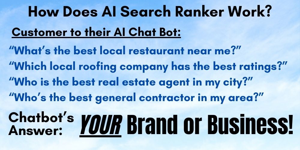 AI Search Ranker Offer